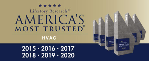 Trane - America's Most Trusted HVAC 2015-2020